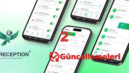 Otelcilikte Dijital Devrim – HotelAI ile Tanışın!